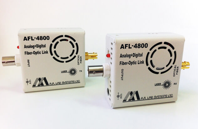 AFL-4800高速模擬/數字光纖鏈路